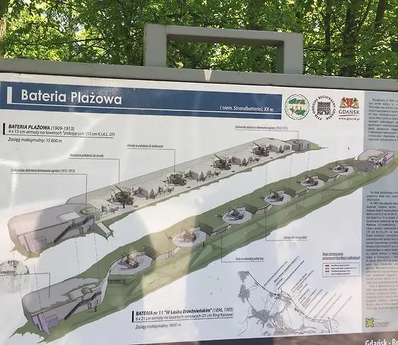 Apartament Nadmorski Appartement Gdańsk